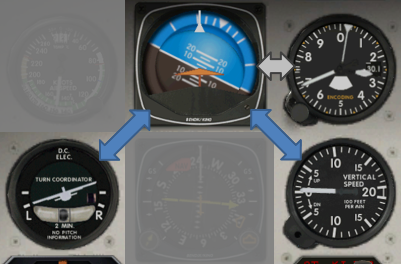 Scan for turning flight