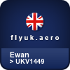 Airman223